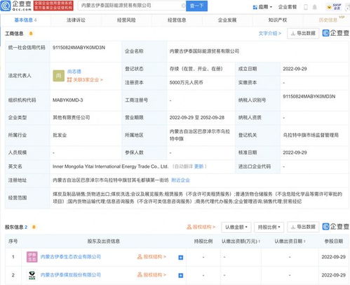 伊泰煤炭布局全球市場(chǎng) 新設(shè)國(guó)際能源貿(mào)易公司，注冊(cè)資本5000萬(wàn)元加碼煤炭銷售